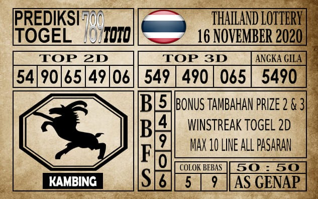 Prediksi Thailand Lottery Hari Ini 16 November 2020