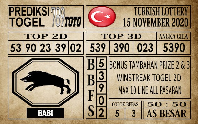 Prediksi Turkish Lottery Hari Ini 15 November 2020
