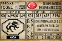 Prediksi Turkish Lottery Hari Ini 16 November 2020