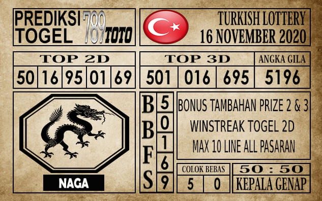 Prediksi Turkish Lottery Hari Ini 16 November 2020