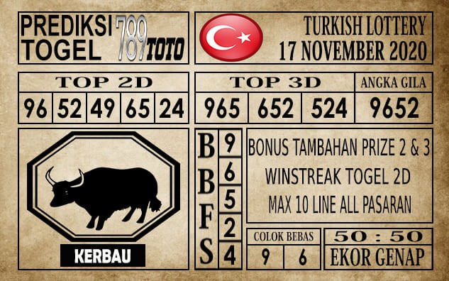 Prediksi Turkish Lottery Hari Ini 17 November 2020
