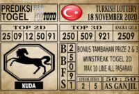 Prediksi Turkish Lottery Hari Ini 18 November 2020