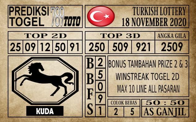 Prediksi Turkish Lottery Hari Ini 18 November 2020