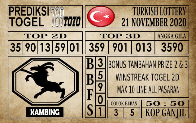 Prediksi Turkish Lottery Hari Ini 21 November 2020