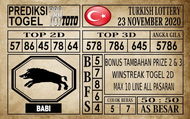Prediksi Turkish Lottery Hari Ini 23 November 2020
