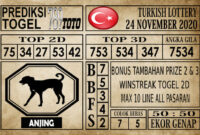 Prediksi Turkish Lottery Hari Ini 24 November 2020