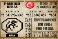 Prediksi Turkish Lottery Hari Ini 28 November 2020