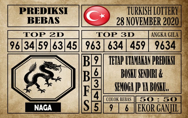 Prediksi Turkish Lottery Hari Ini 28 November 2020