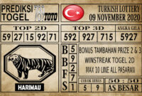Prediksi Turkish Lottery Hari Ini 09 November 2020
