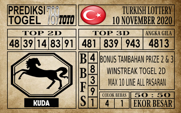 Prediksi Turkish Lottery Hari Ini 10 November 2020