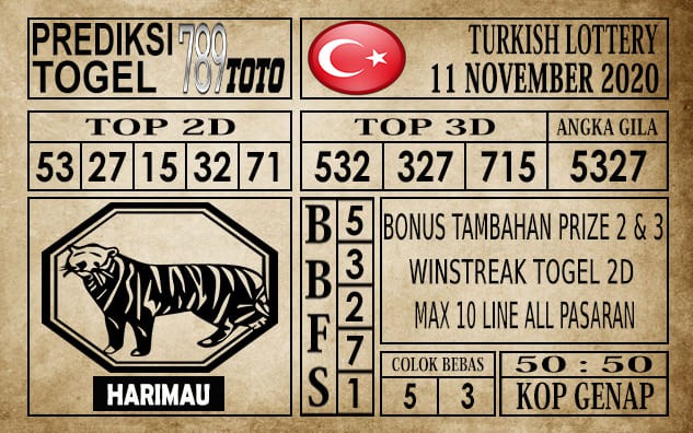 Prediksi Turkish Lottery Hari Ini 11 November 2020
