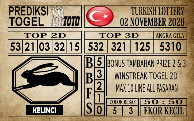 Prediksi Turkish Lottery Hari Ini 02 November 2020