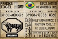 Prediksi Brazil Lottery Hari Ini 03 November 2020 Prediksi Brazil Lottery Hari Ini 03 November 2020