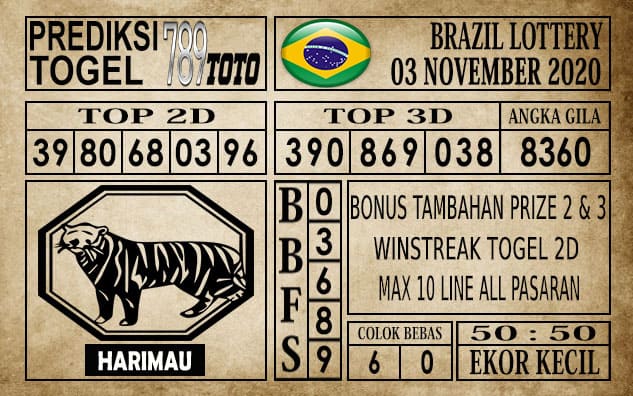 Prediksi Brazil Lottery Hari Ini 03 November 2020