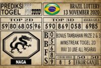 Prediksi Brazil Lottery Hari Ini 13 November 2020