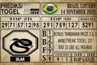 Prediksi Brazil Lottery Hari Ini 14 November 2020