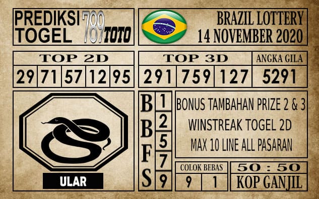 Prediksi Brazil Lottery Hari Ini 14 November 2020