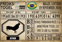Prediksi Brazil Lottery Hari Ini 19 November 2020