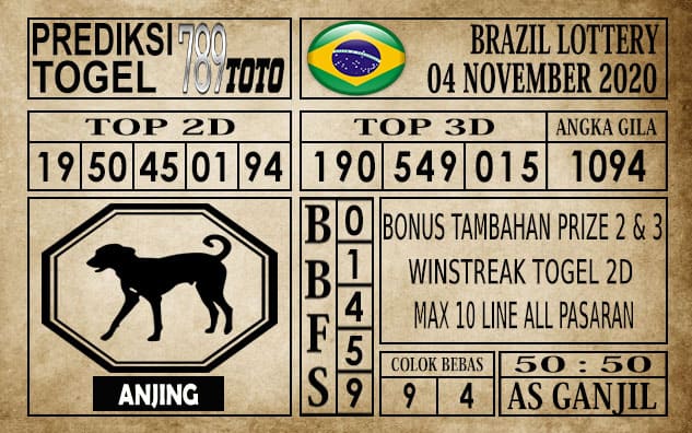 Prediksi Brazil Lottery Hari Ini 04 November 2020