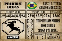 Prediksi Brazil Lottery Hari Ini 28 November 2020