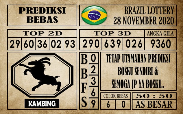 Prediksi Brazil Lottery Hari Ini 28 November 2020