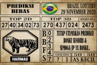 Prediksi Brazil Lottery Hari Ini 29 November 2020