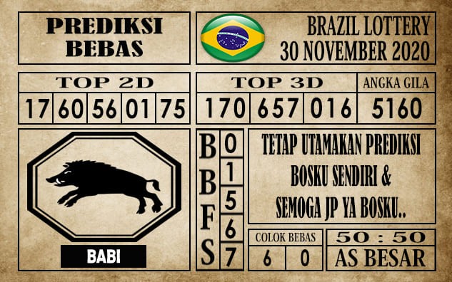 Prediksi Brazil Lottery Hari Ini 30 November 2020