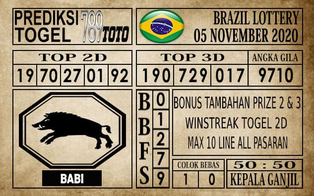 Prediksi Brazil Lottery Hari Ini 05 November 2020