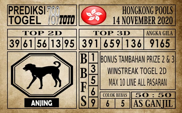 Prediksi Hongkong Pools Hari Ini 14 November 2020