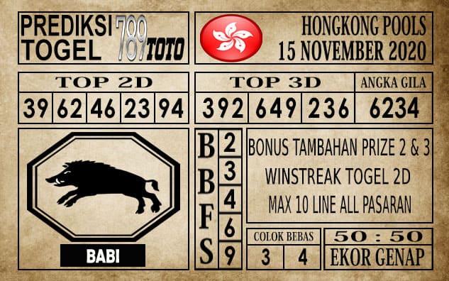 Prediksi Hongkong Pools Hari Ini 15 November 2020