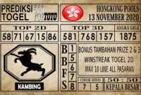 Prediksi Hongkong Pools Hari Ini 13 November 2020