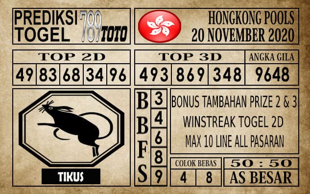 Prediksi Hongkong Pools Hari Ini 20 November 2020