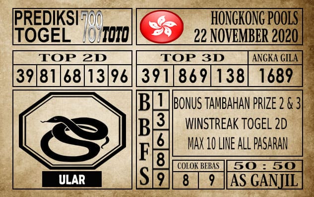 Prediksi Hongkong Pools Hari Ini 22 November 2020