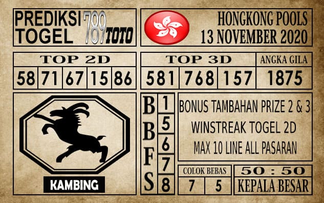 Prediksi Hongkong Pools Hari Ini 13 November 2020
