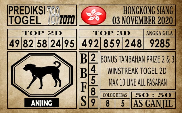 Prediksi Hongkong Siang Hari ini 03 November 2020