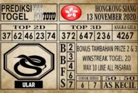 Prediksi Hongkong Siang Hari ini 13 November 2020