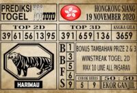Prediksi Hongkong Siang Hari ini 19 November 2020