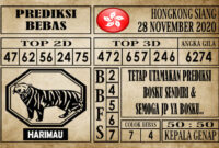 Prediksi Hongkong Siang Hari ini 28 November 2020 Prediksi Hongkong Siang Hari ini 28 November 2020