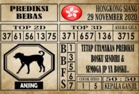 Prediksi Hongkong Siang Hari ini 29 November 2020 Prediksi Hongkong Siang Hari ini 29 November 2020