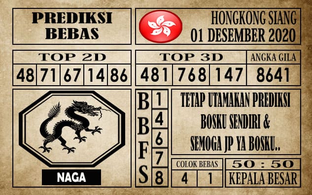 Prediksi Hongkong Siang Hari ini 01 Desember 2020
