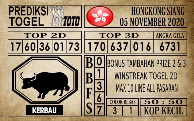 Prediksi Hongkong Siang Hari ini 05 November 2020