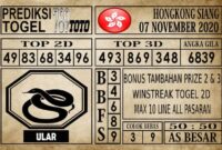 Prediksi Hongkong Siang Hari ini 07 November 2020