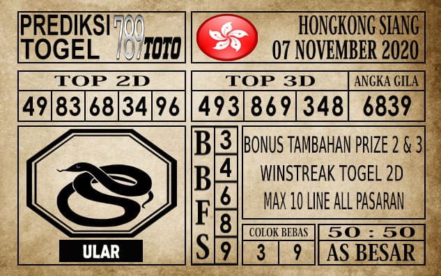 Prediksi Hongkong Siang Hari ini 07 November 2020