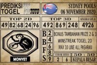 Prediksi Sydney Pools Hari ini 06 November 2020