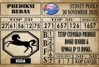 Prediksi Sydney Pools Hari ini 30 November 2020