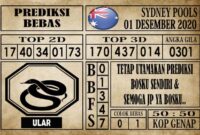 Prediksi Sydney Pools Hari ini 01 Desember 2020