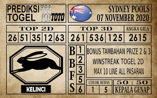 Prediksi Sydney Pools Hari ini 07 November 2020
