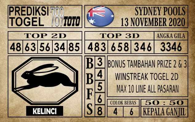 Prediksi Sydney Pools Hari ini 13 November 2020