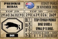 Prediksi Sydney Pools Hari ini 28 November 2020