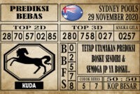 Prediksi Sydney Pools Hari ini 29 November 2020
